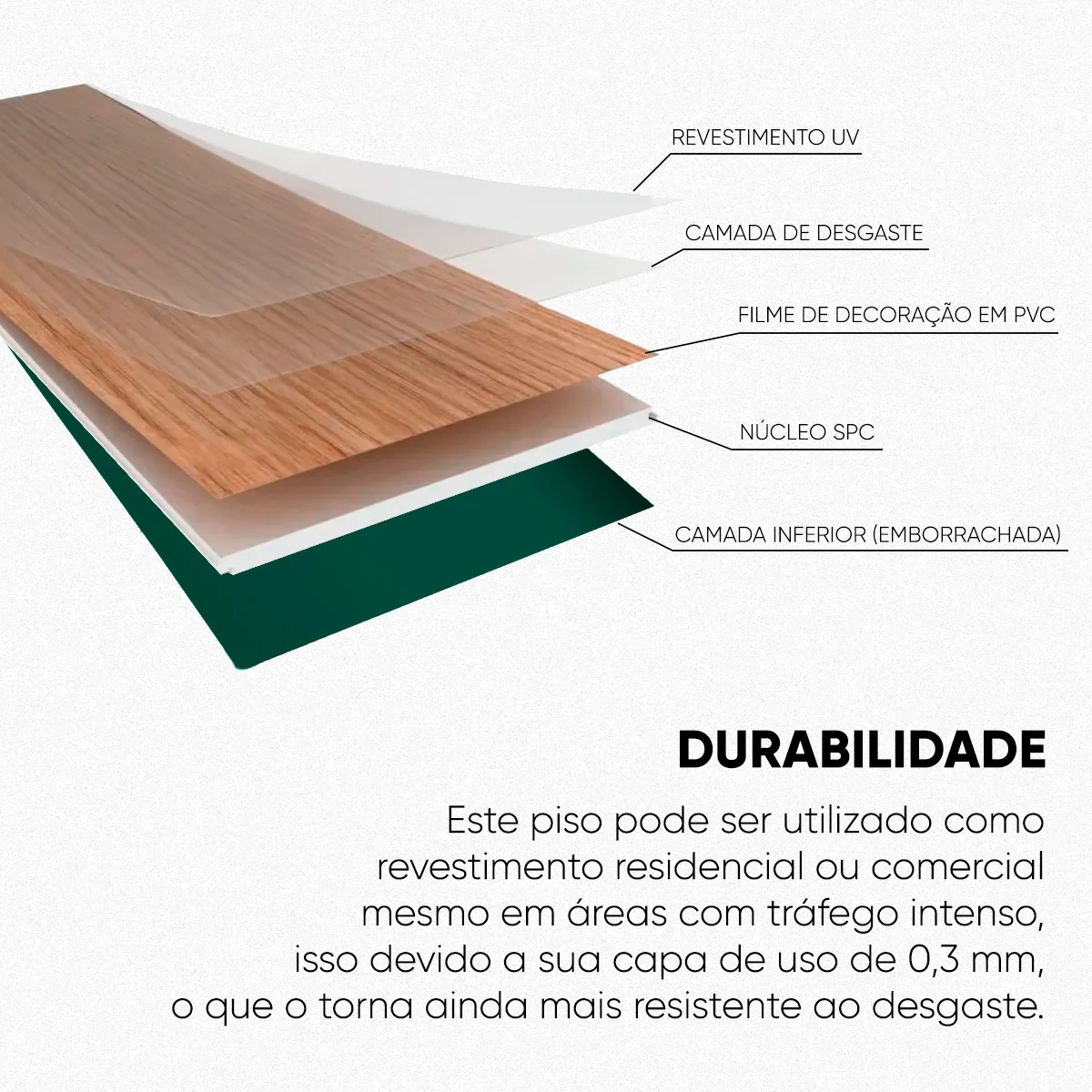 Piso vinílico instalado — detalhe acabamento